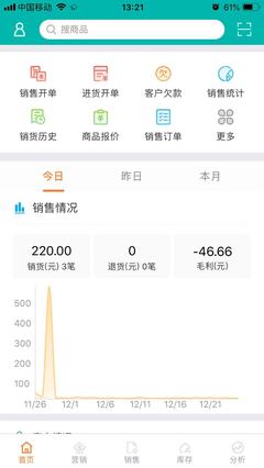 苏州ERP办公软件销售指南