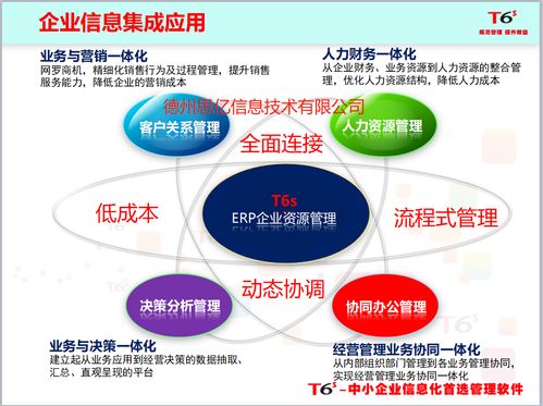 德州企业生产管理新篇章 用友T6软件销售助力制造业智能化升级